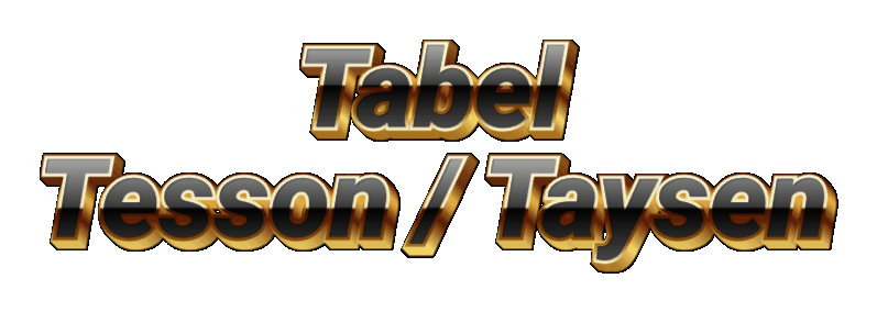 Tabel Tesson / Taysen